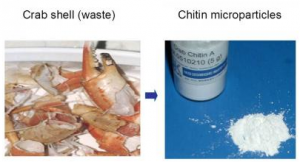 crabchitin